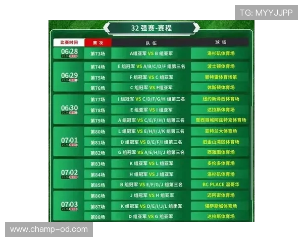 2026世界杯48队参赛规则有哪些变化和具体赛制安排