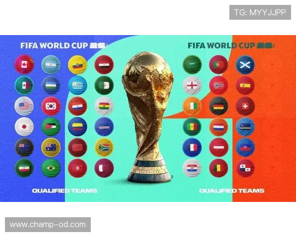 2026世界杯小组第三名怎么才能出线 2026世界杯小组第三名怎么才能出线