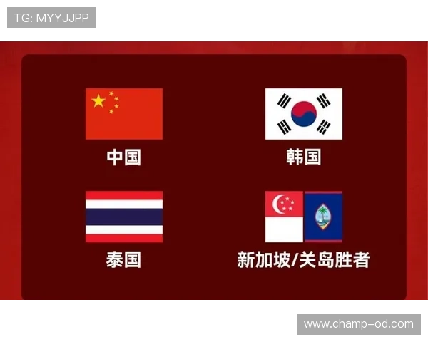 2026世界杯规则下资格如何判定 2026世界杯规则下资格如何判定