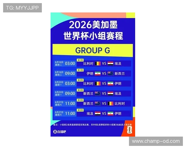 伊朗队2026世界杯小组赛突围前景解析:亚洲劲旅能否创造历史最佳战绩 伊朗队2026世界杯小组赛突围前景解析:亚洲劲旅能否创造历史最佳战绩