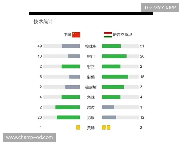 角球规则中的判罚条件与执行标准详解 角球规则中的判罚条件与执行标准详解