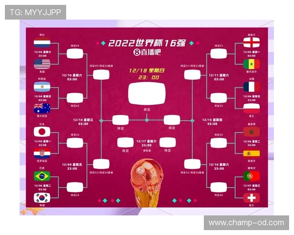 2026世界杯最佳第三名淘汰标准是什么 2026世界杯最佳第三名淘汰标准是什么