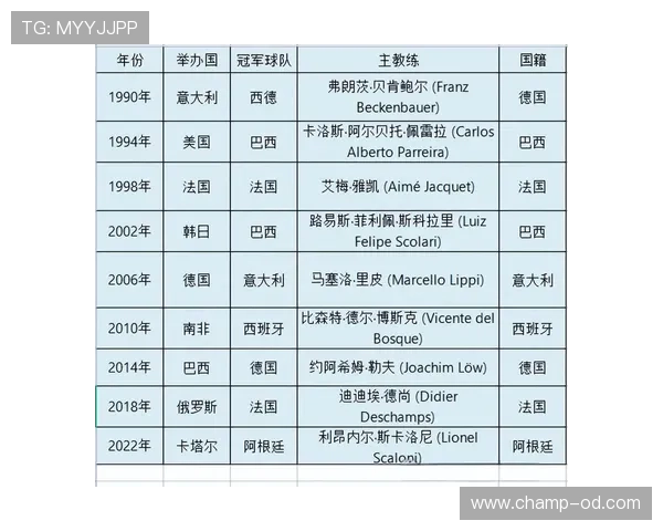 世界杯B组终极预测谁能笑到最后 世界杯B组终极预测谁能笑到最后